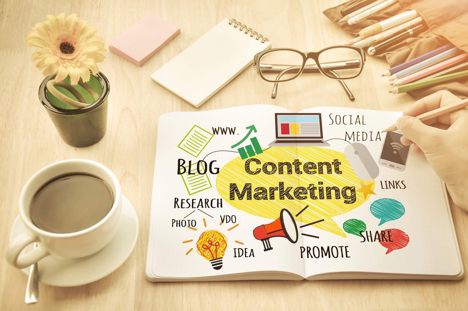 Content Marketing Services..