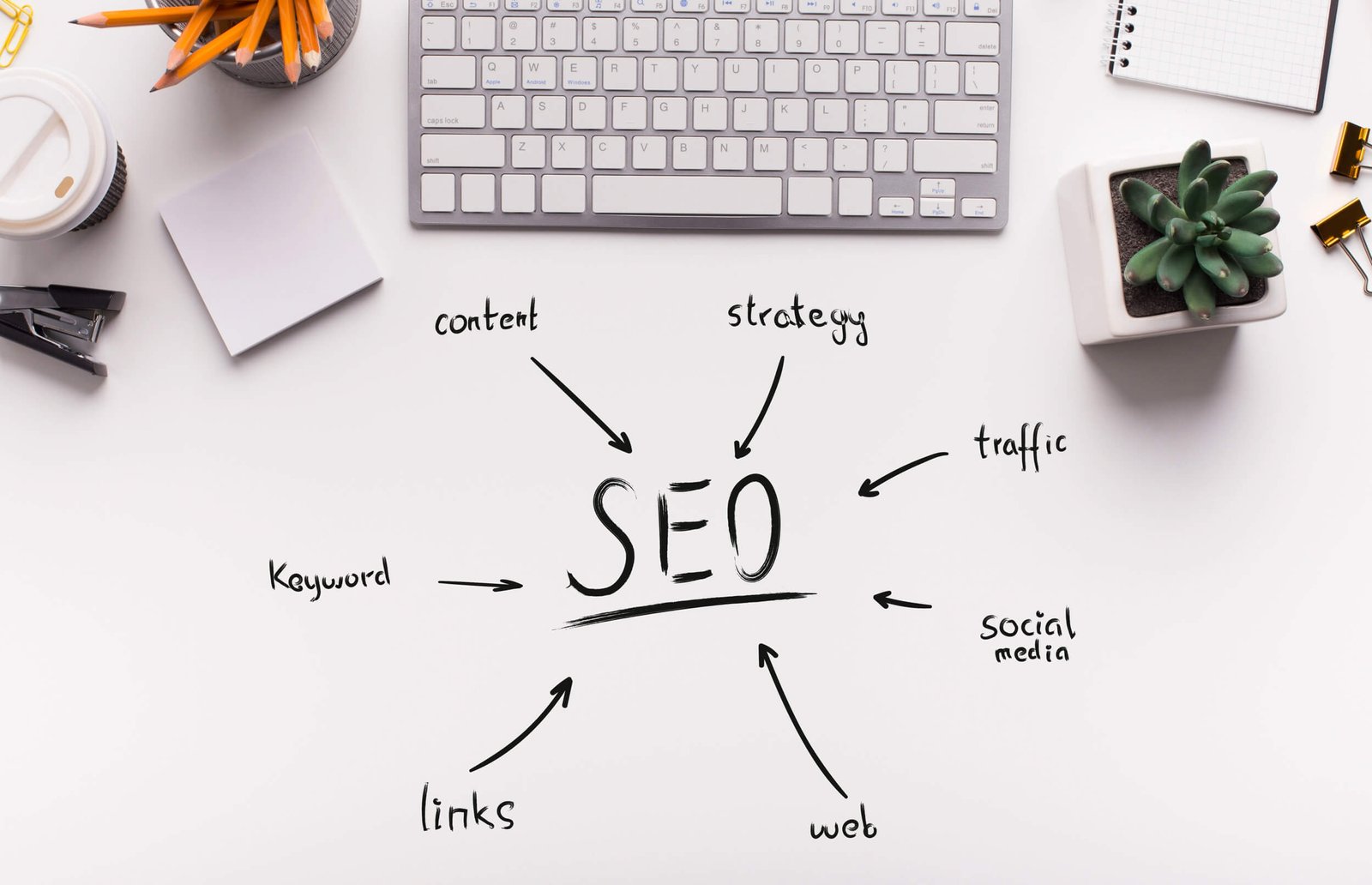 Search Engine Optimization Services..